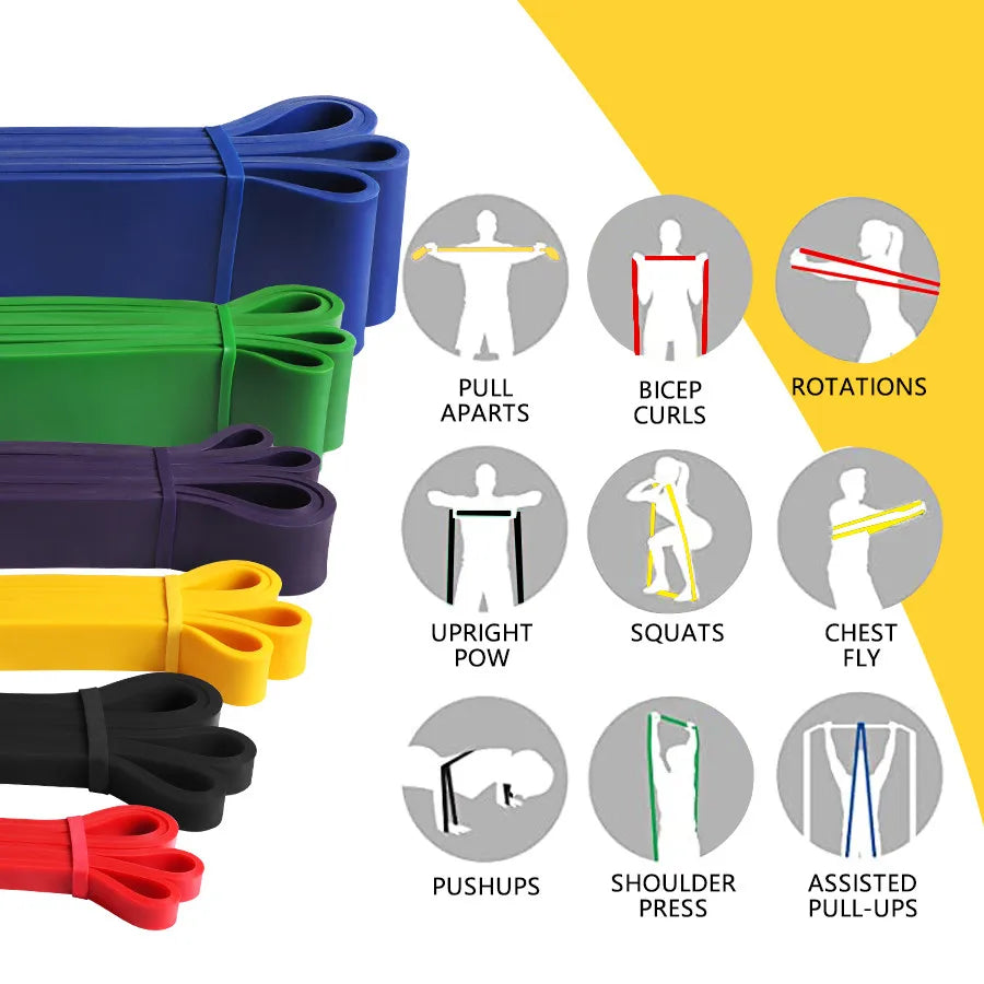 Heavy Duty Resistance Bands
